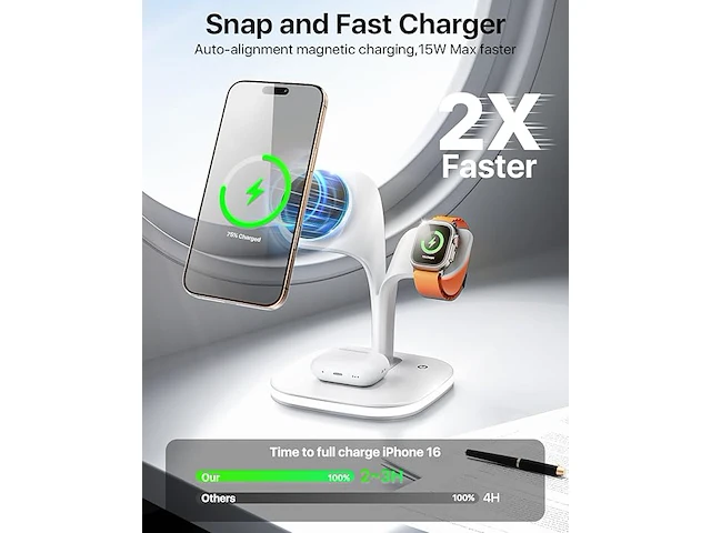 Exw voor magsafe opladerstandaard - afbeelding 2 van  4