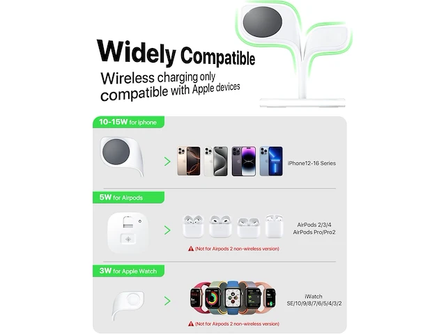 Exw voor magsafe opladerstandaard - afbeelding 2 van  7