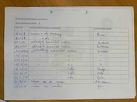 Ezendam knipunit / kniplijn kl04 met transportband (bol en kegel) - afbeelding 7 van  16