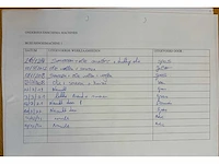 Ezendam knipunit / kniplijn kl04 met transportband (bol en kegel) - afbeelding 8 van  16
