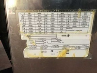 Fagor - serie 700 - friteuse - afbeelding 6 van  8