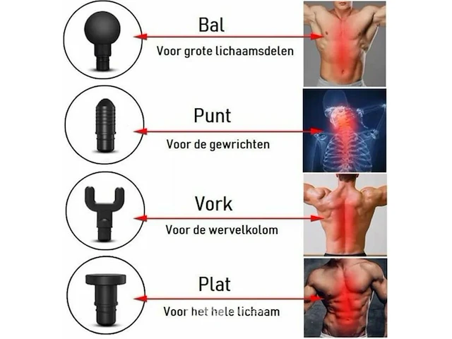 Fascial gun - massage gun - afbeelding 2 van  4