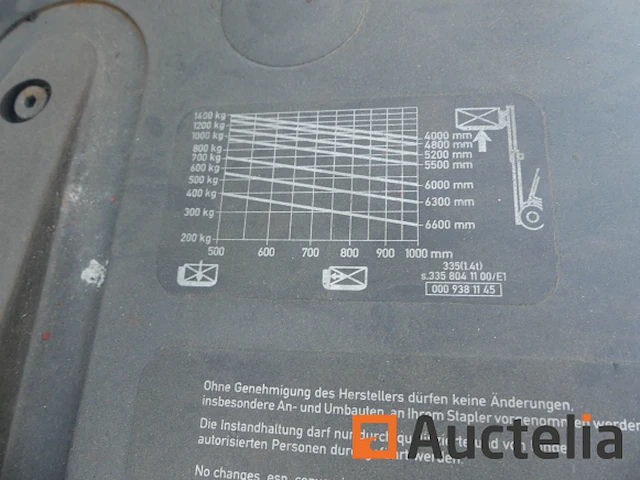 Fenwick-linde elektrische vorkheftruck e 14-02 - afbeelding 14 van  17
