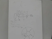 Flipchart bord - afbeelding 1 van  2