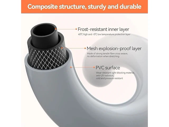 Flora guard slanghaspel 20 m - afbeelding 2 van  4