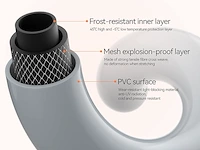 Flora guard slanghaspel 20 m - afbeelding 2 van  4