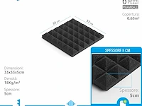Flyfoam akoestisch schuim (6 stuks) - afbeelding 2 van  5