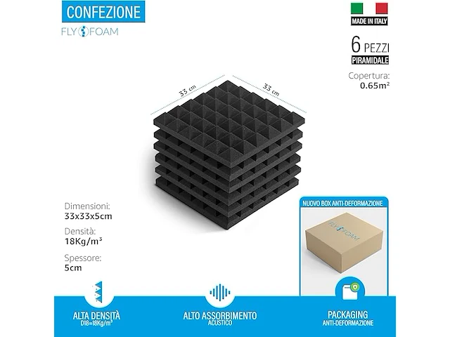 Flyfoam akoestisch schuim (6 stuks) - afbeelding 3 van  5