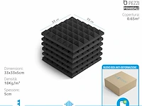 Flyfoam akoestisch schuim (6 stuks) - afbeelding 3 van  5