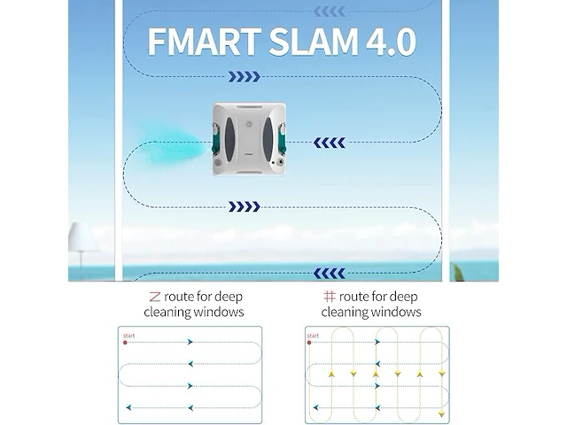 Fmart w6 ruitenreinigingsrobot - afbeelding 4 van  5