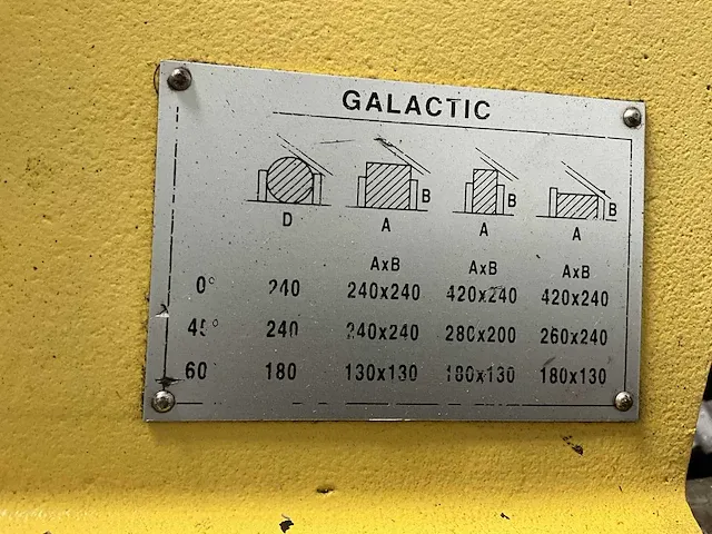 Fmb galactic lintzaagmachine 2001 - afbeelding 21 van  29