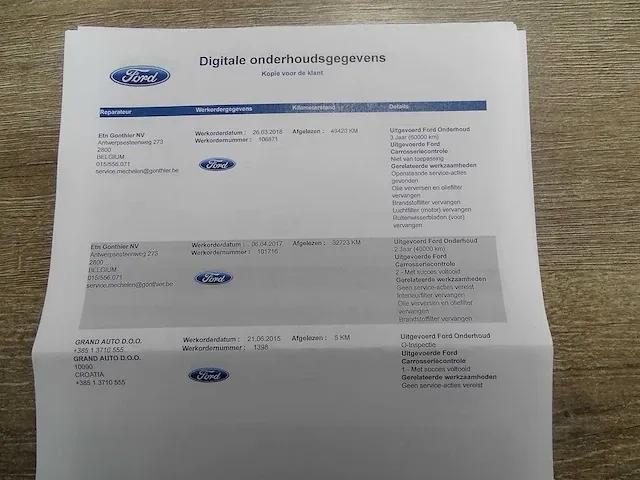 Ford focus - afbeelding 26 van  33