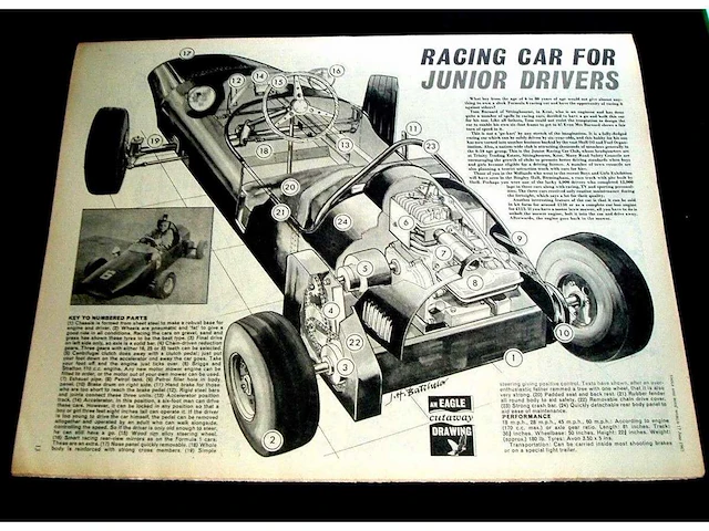 Formula 6 junior racing car - 1965 - afbeelding 7 van  14