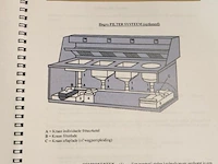 Frietstoof professionele hegro revolution van hr barwanden friteuse op gas - afbeelding 17 van  17