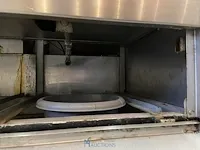 Friteuse perfecta - afbeelding 17 van  25