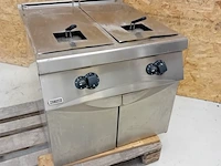 Frituurketels op aardgas