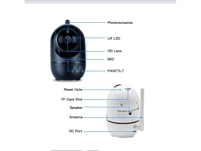 Fuegobird indoor ip camera - 1080p - beveiligingscamera - huisdiercamera - baby camera - compatibel met 2.4g/5g wifi - beweeg en geluidsdetectie - werkt met app - wit - afbeelding 3 van  4