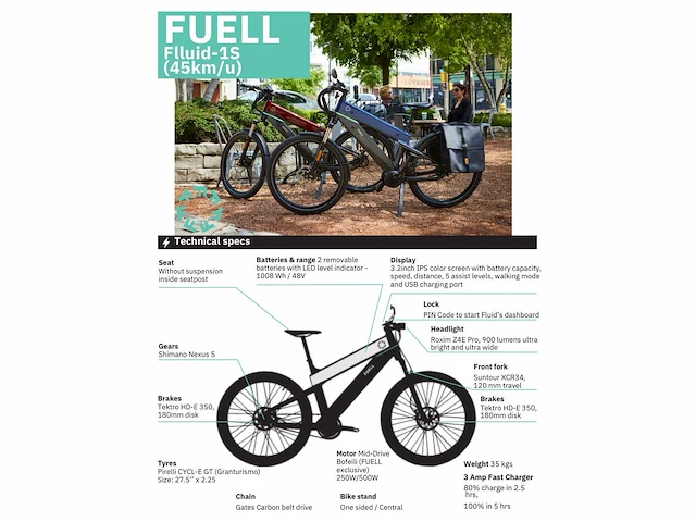 Fuell flluid-1s glossy nexus medium speed pedelec 45km/h (zonder documenten) - afbeelding 14 van  21