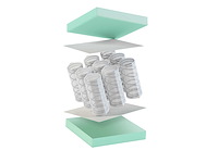 Fysio pocket gold 180/200 - afbeelding 4 van  5