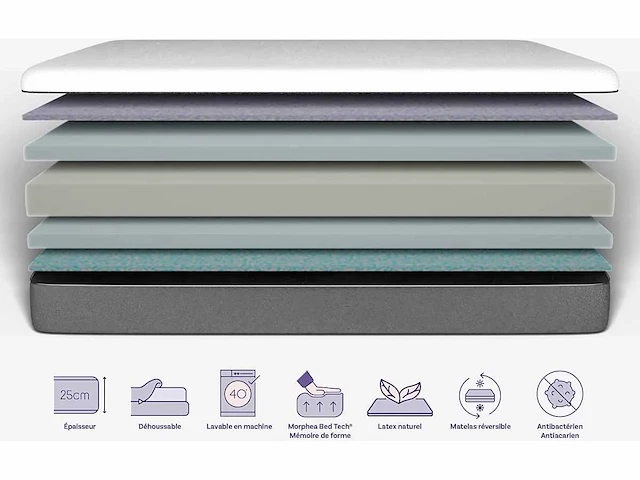 Gaïa natuurlijke latex matras - 25cm - 2 docking sides - gaïa - 90x190cm - afbeelding 5 van  5