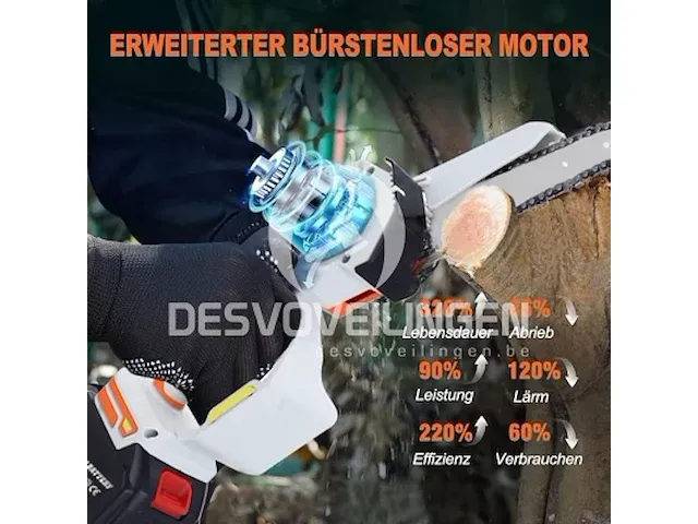 Gapbvys mini-kettingzaag - afbeelding 5 van  5
