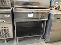 Gas fornuis - afbeelding 5 van  7