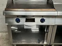Gastrodis bakkooklijn - afbeelding 6 van  8
