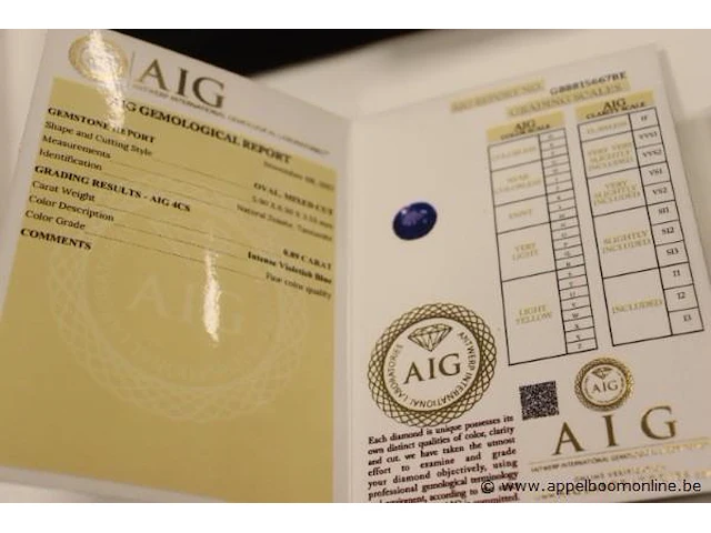 Gecertificeerde edelsteen fine color intense vivid blue, 0,89ct, oval/mixed cut - afbeelding 3 van  3