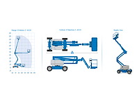 Genie - 2003 - z-45/25 - hoogwerker - afbeelding 13 van  20