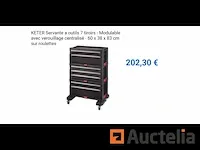 Gereedschapswagen 7 keter lades