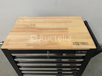 Gereedschapswagen stahlgruppe 258 delig - afbeelding 1 van  14