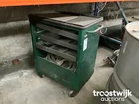 Gereedschapswagen