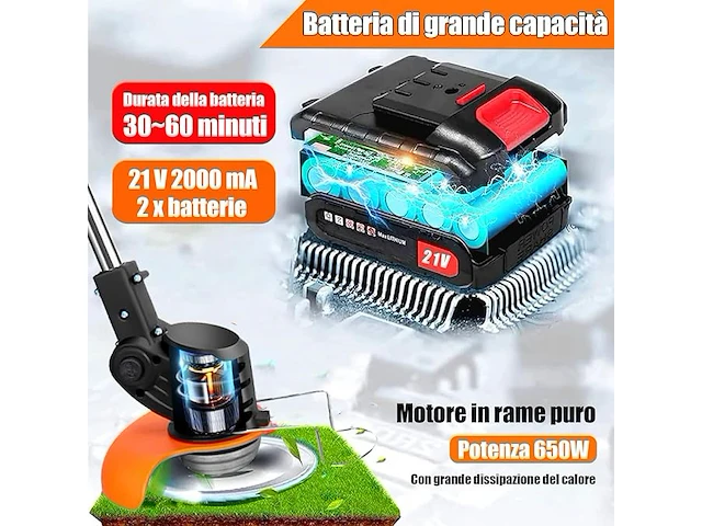 Gompuy accu-grastrimmer - afbeelding 4 van  4