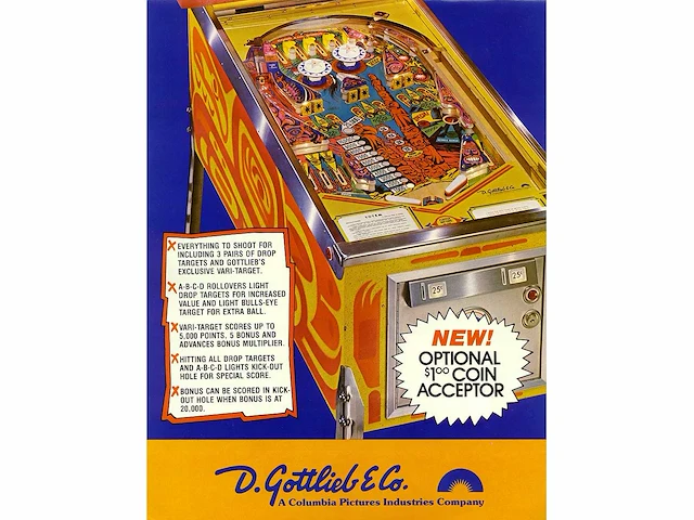 Gottlieb - totem - flipperkast - afbeelding 2 van  11