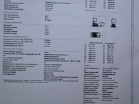 Graafmachine - afbeelding 2 van  19