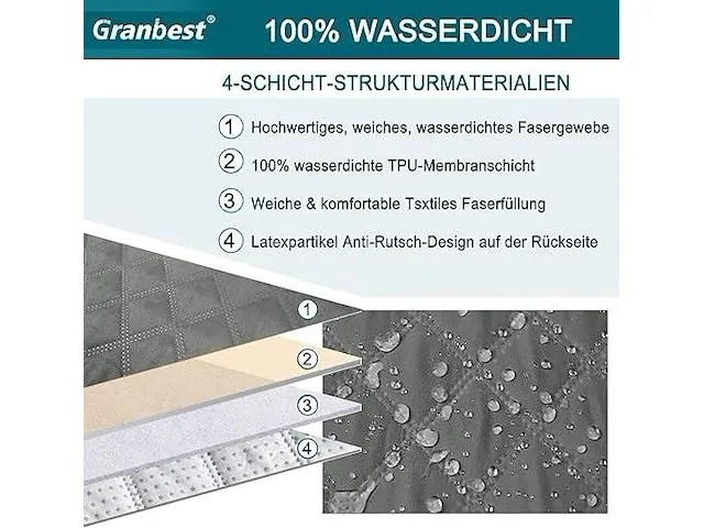 Granbest waterafstotende oversized bankbeschermer 4-zits - afbeelding 2 van  4