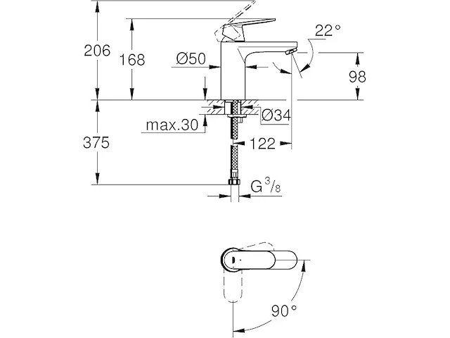 Grohe wastafelmengkraan - afbeelding 2 van  2