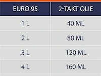 Grondboor+borenset - afbeelding 5 van  9