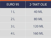 Grondboor+borenset - afbeelding 5 van  9