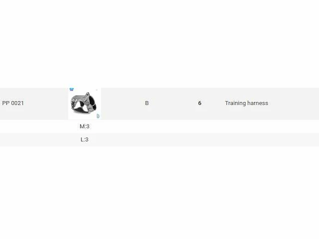 Groot lot dieren toebehoren (562x) - afbeelding 20 van  23