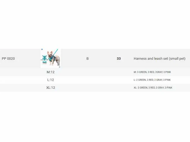 Groot lot dieren toebehoren (562x) - afbeelding 21 van  23