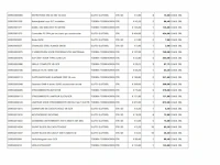 Grote partij onderdelen ongebruikt eurospand omd - afbeelding 6 van  10