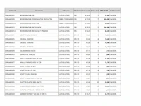 Grote partij onderdelen ongebruikt eurospand omd - afbeelding 7 van  10