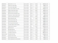 Grote partij onderdelen ongebruikt eurospand omd - afbeelding 8 van  10