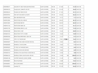 Grote partij onderdelen ongebruikt eurospand omd - afbeelding 9 van  10
