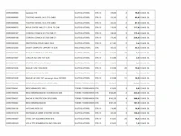 Grote partij onderdelen ongebruikt eurospand omd - afbeelding 10 van  10
