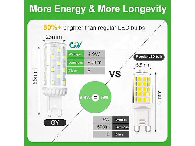 Gy g9 led-lamp (10 stuks) - afbeelding 3 van  4