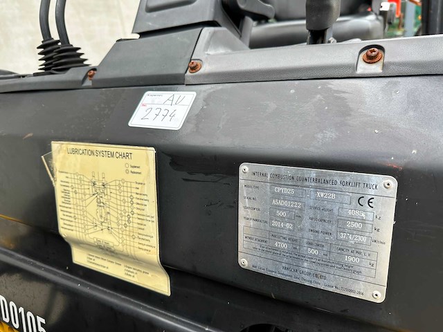 Hangcha - 2014 - xw22b - vorkheftruck - afbeelding 13 van  21