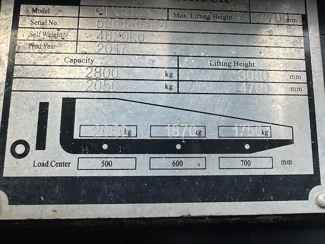 Hangcha - 2017 - cpcd 30 t8 - vorkheftruck - afbeelding 29 van  35
