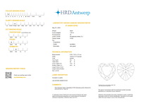 Heart diamant 1.05ct – e/vvs2 – hrd - afbeelding 4 van  4